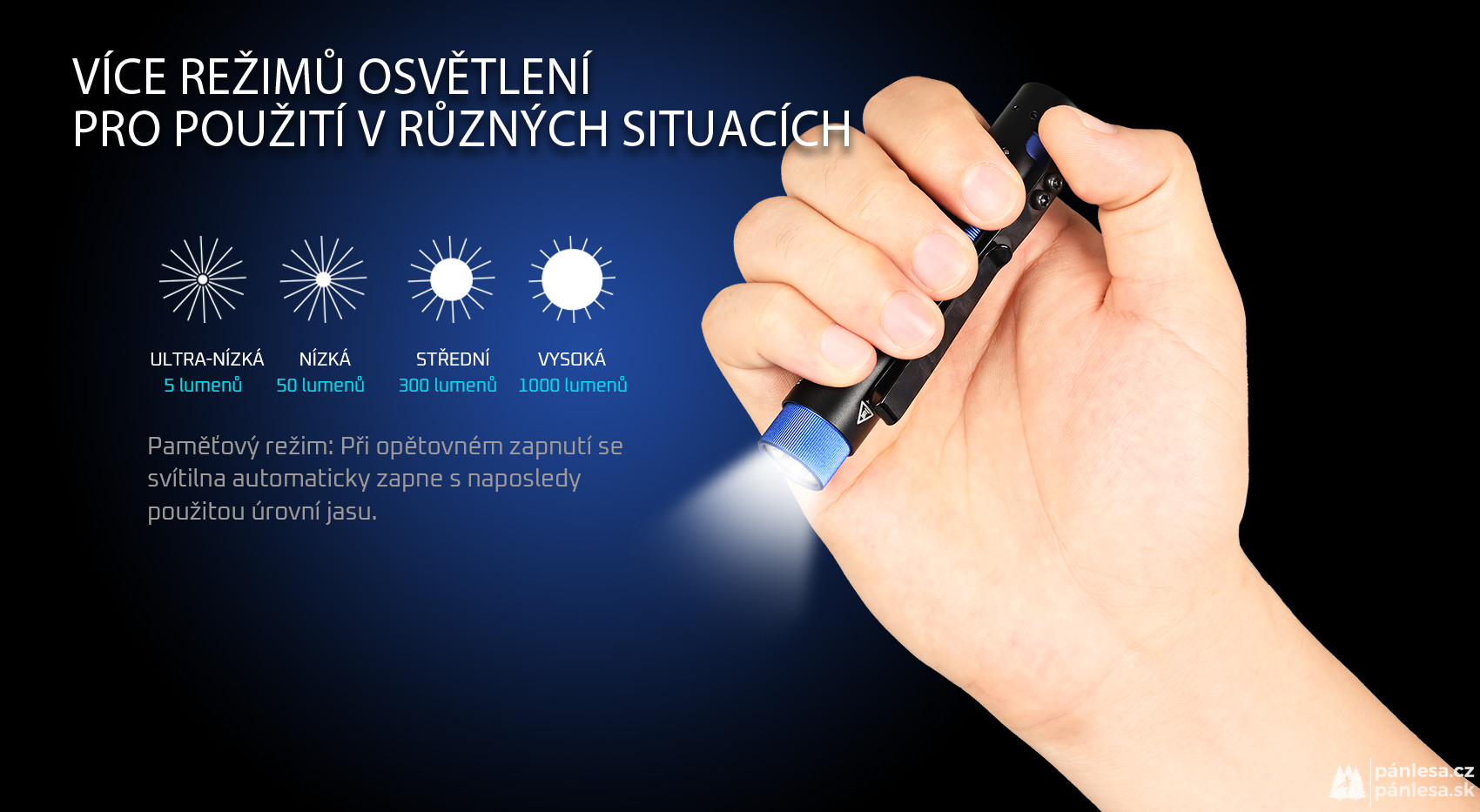 AceBeam Rider RX 2.0 AL, 1000 lm, black - LED svítilna, černá