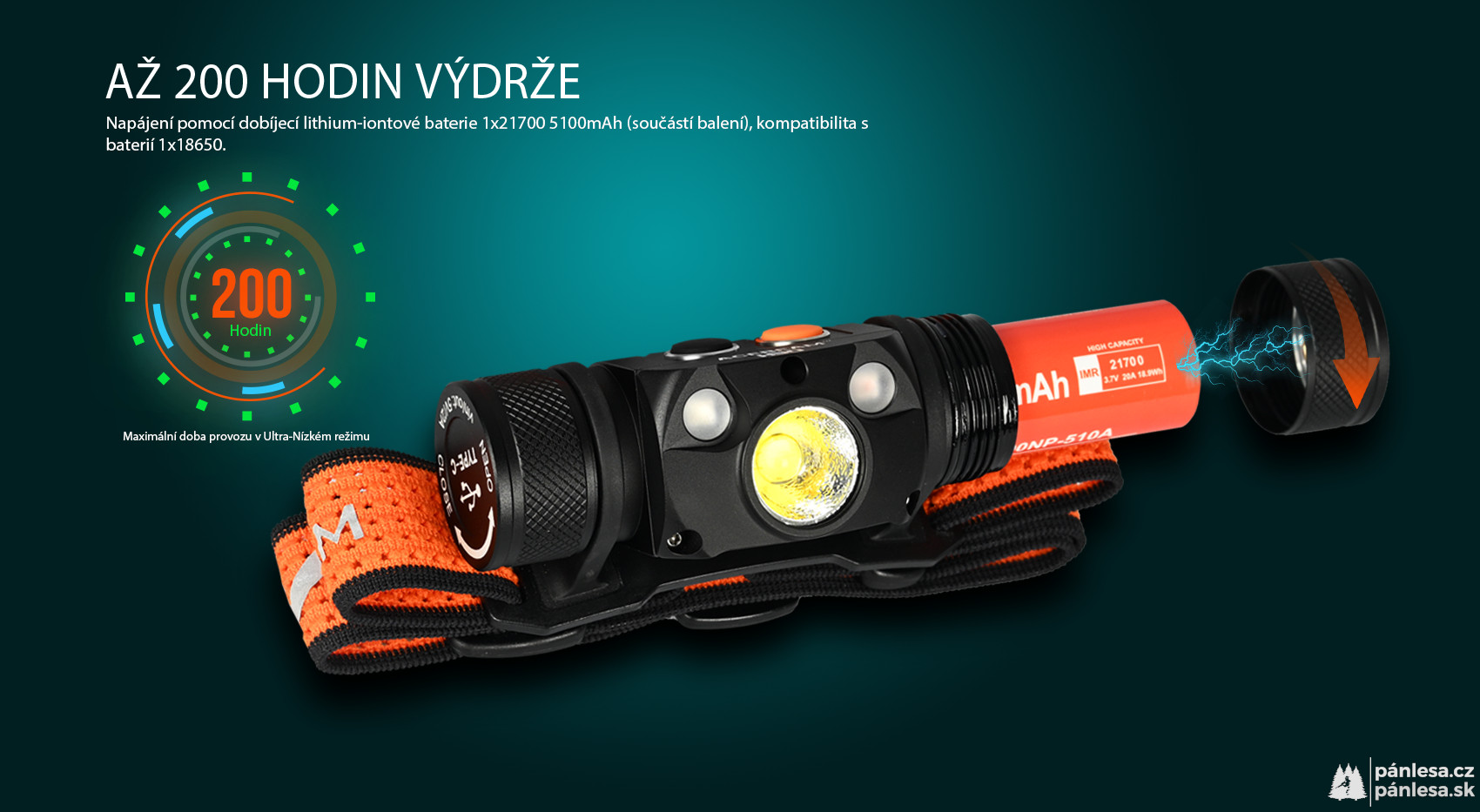 AceBeam H30 R+G, 4000 lm, black - LED čelovka, černá