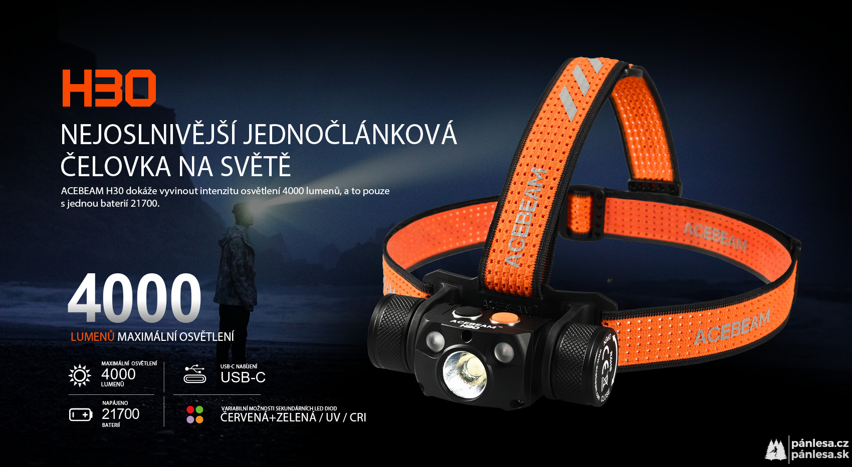 AceBeam H30 R+G, 4000 lm, black - LED čelovka, černá