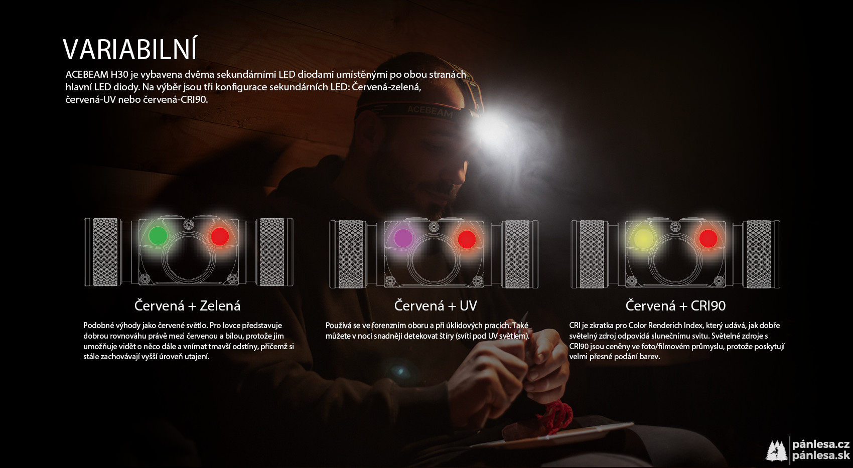 AceBeam H30 R+G, 4000 lm, black - LED čelovka, černá
