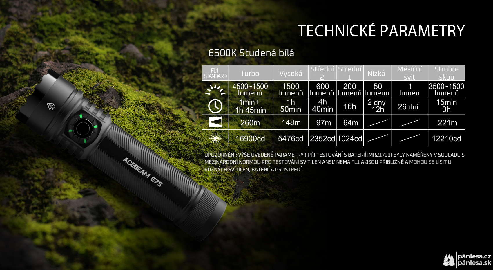 AceBeam E75, 4500 lm, black - Taktická LED svítilna, černá