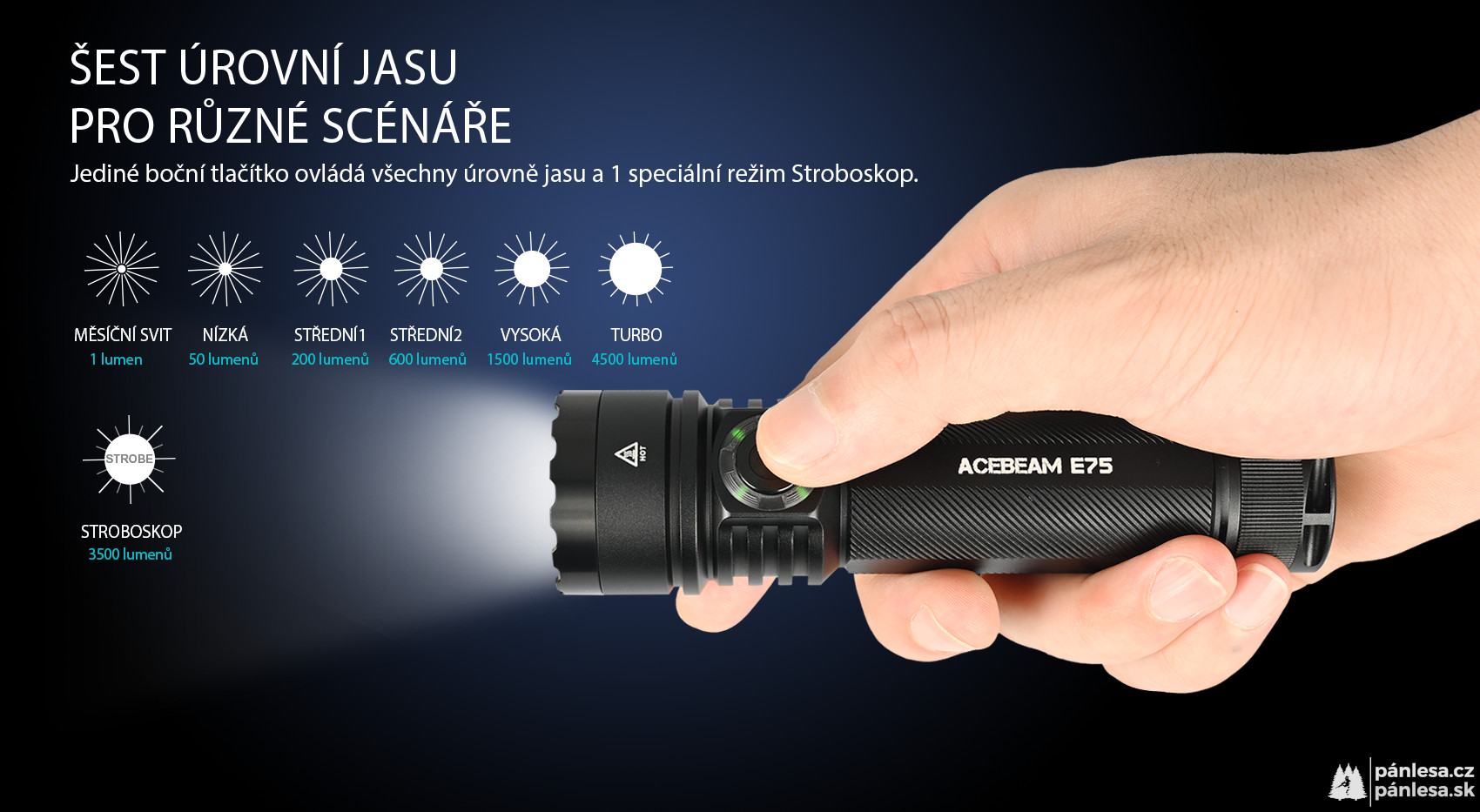 AceBeam E75, 4500 lm, black - Taktická LED svítilna, černá