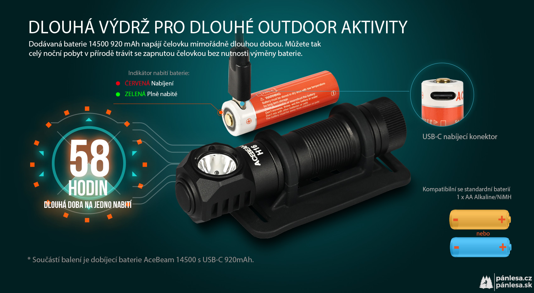 AceBeam H16, 1000 lm, grey - LED čelovka, šedá