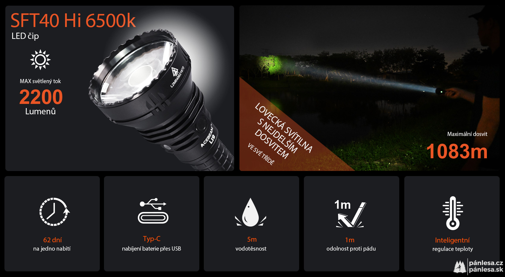 AceBeam L19 2.0, 2200 lm, SFT40 Hi - Lovecká LED svítilna, černá