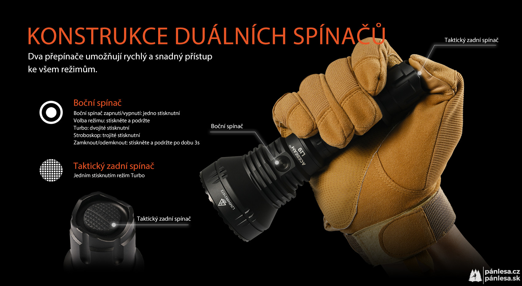 AceBeam L19 2.0, 2200 lm, Osram NM1 - Lovecká LED svítilna, černá