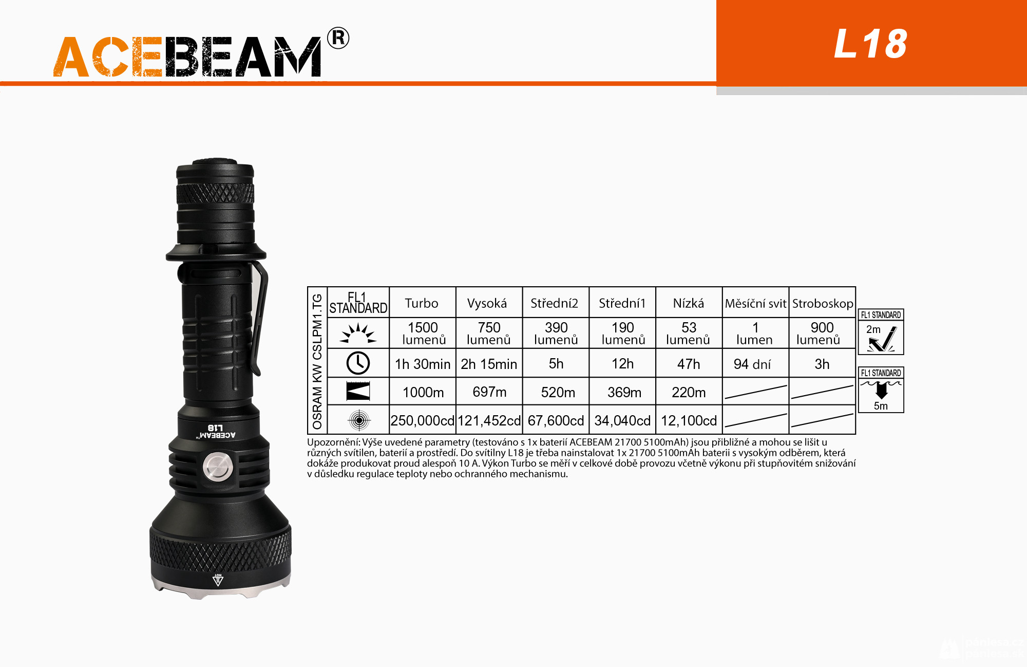 AceBeam L18, 1500 lm - Lovecká LED svítilna, černá