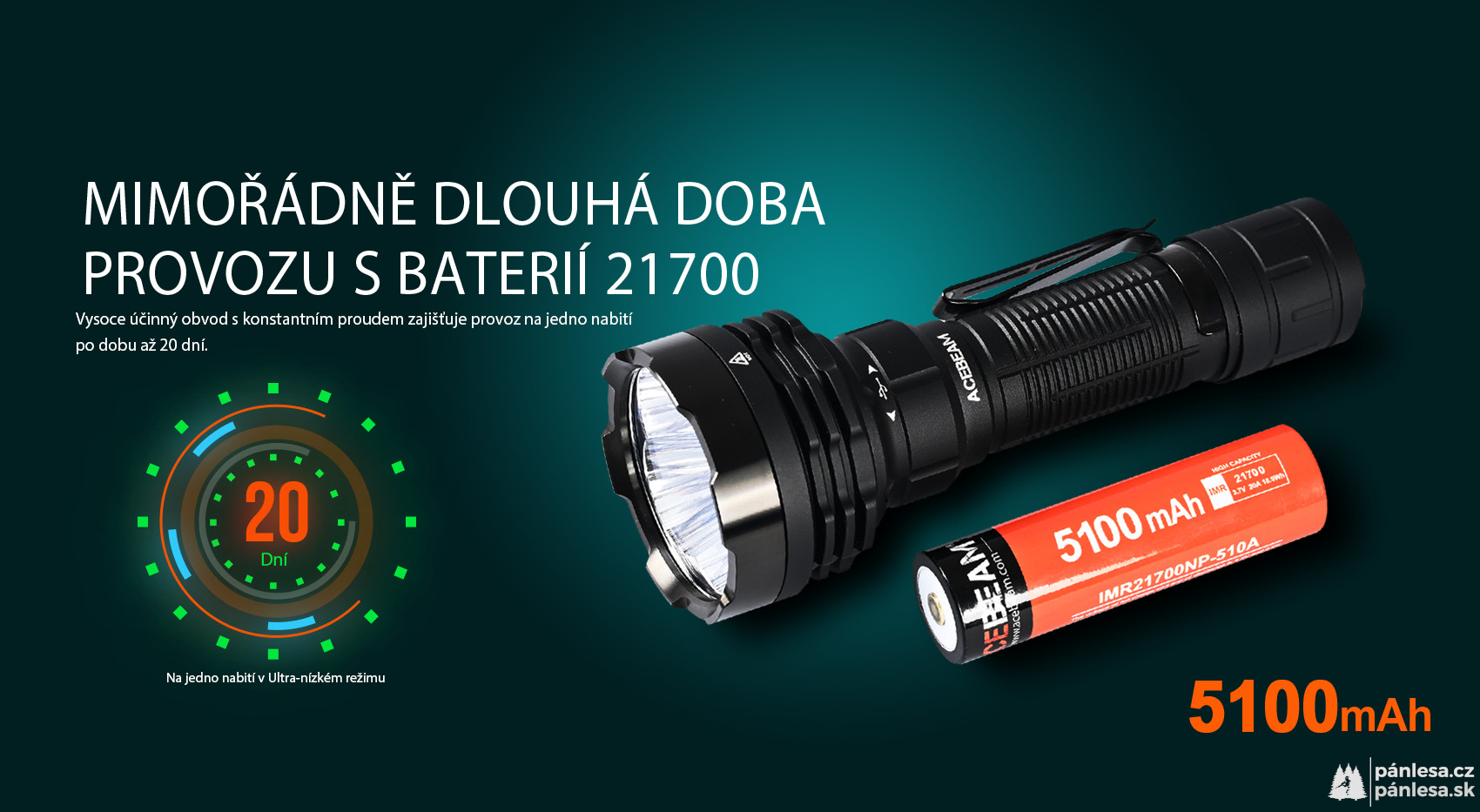 AceBeam Defender P18, 5000 lm, black - Taktická LED svítilna, černá
