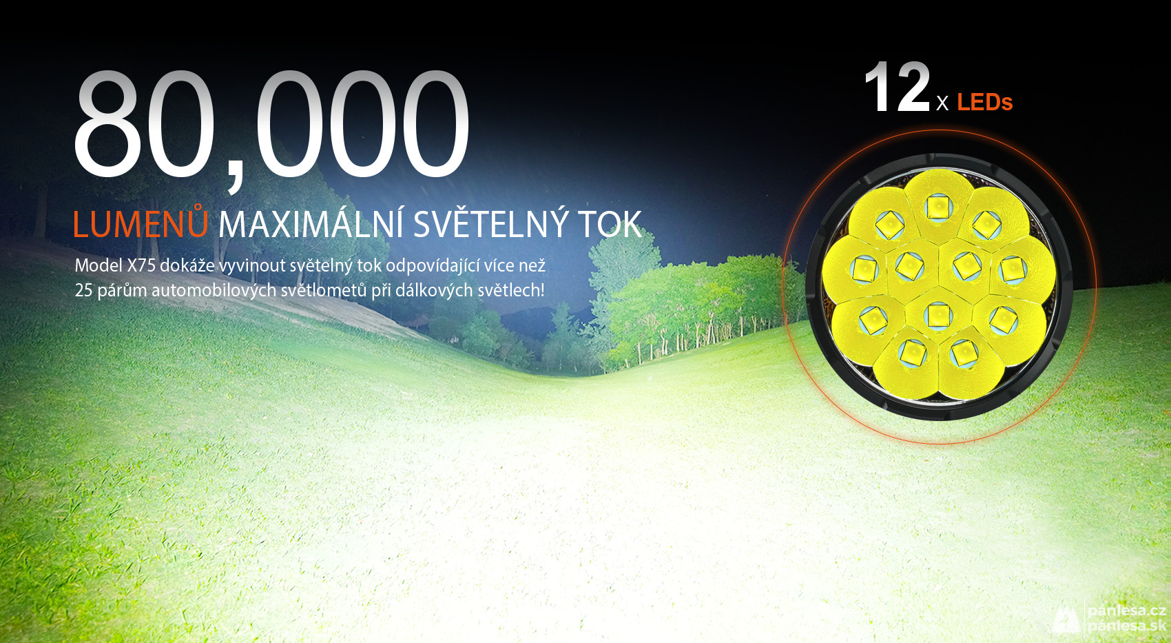 AceBeam X75, 80000 lm, black - LED svítilna, černá