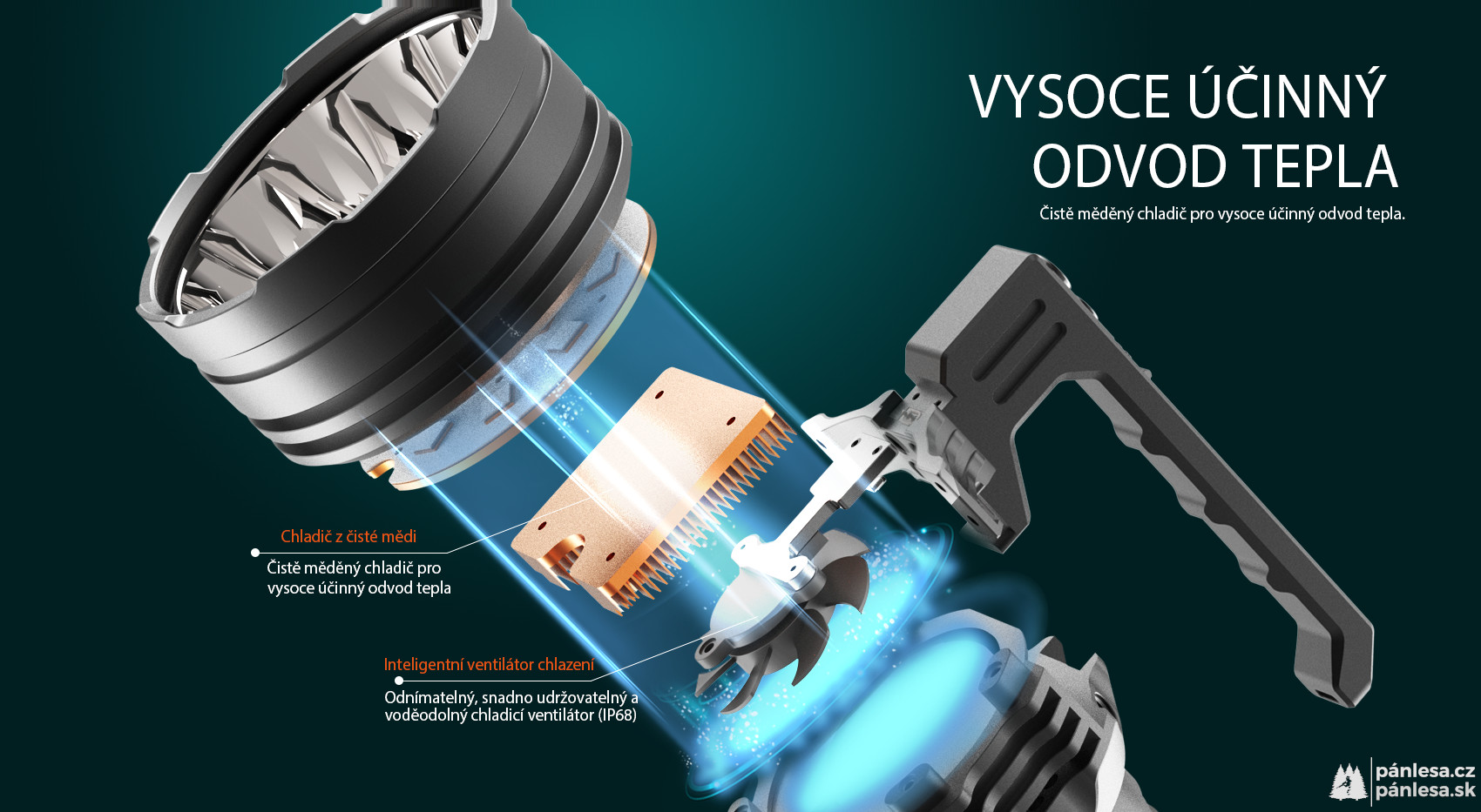 AceBeam X75, 80000 lm, black - LED svítilna, černá