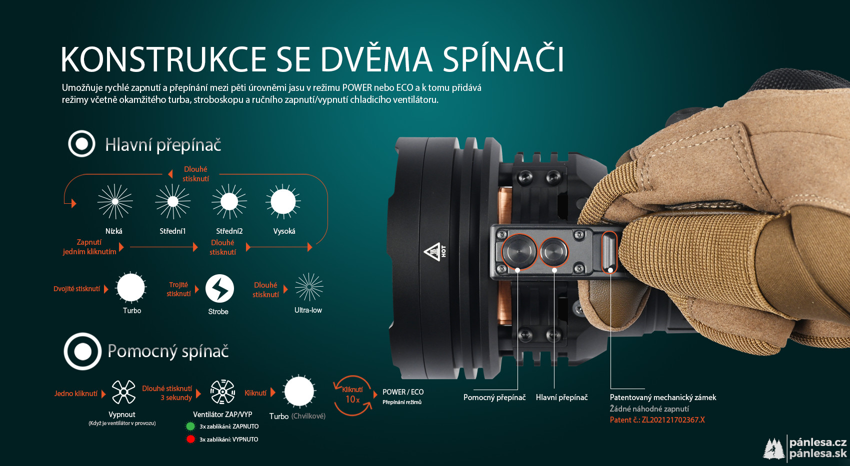 AceBeam X75, 80000 lm, black - LED svítilna, černá
