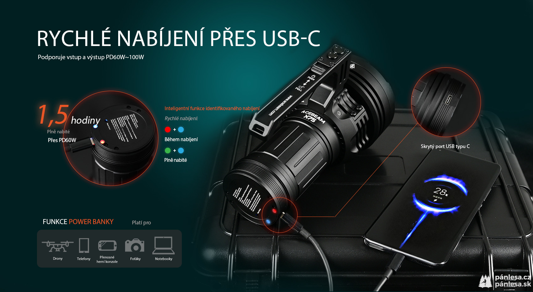 AceBeam X75, 80000 lm, black - LED svítilna, černá