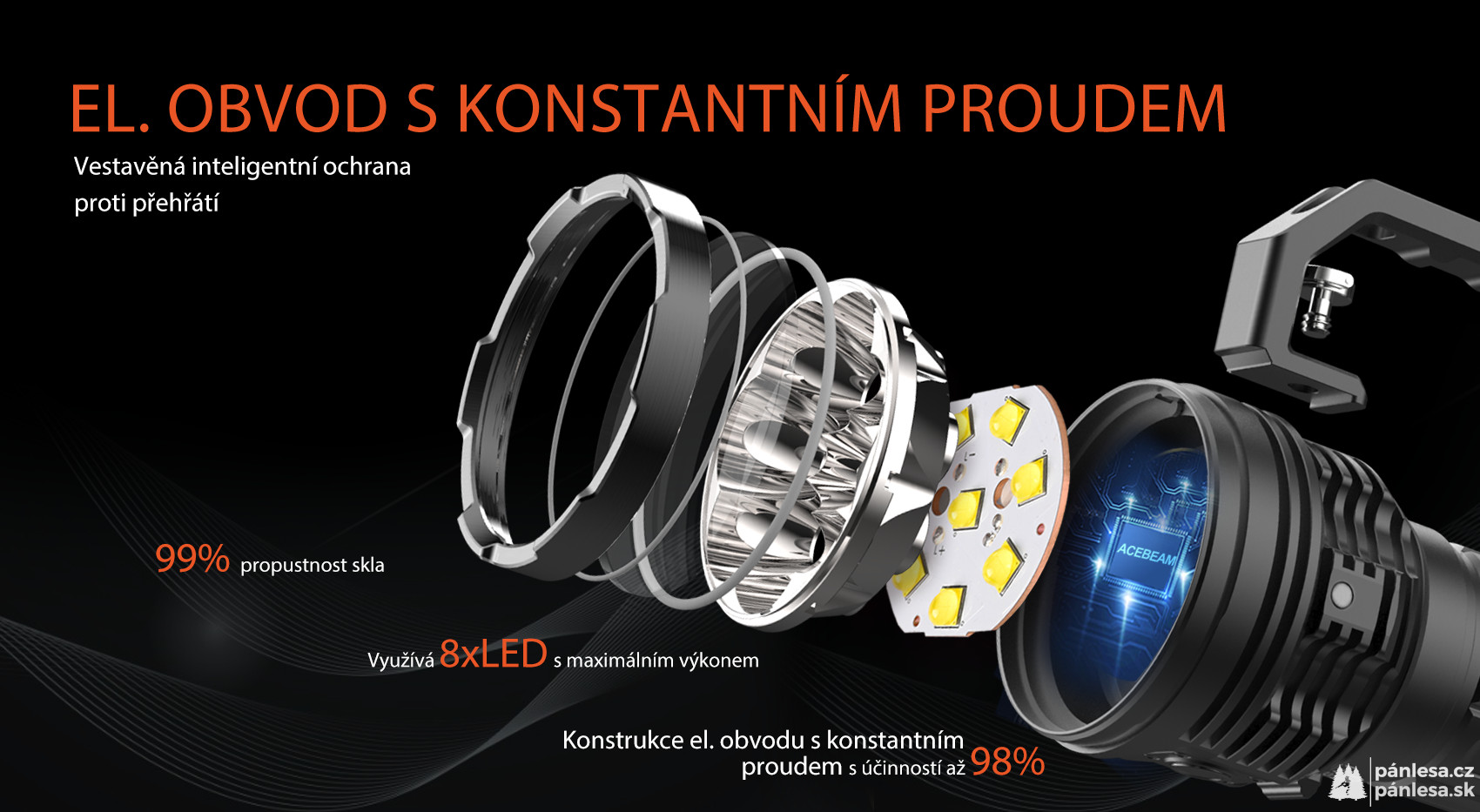 AceBeam X50 2.0, 45000 lm, black - LED svítilna, černá