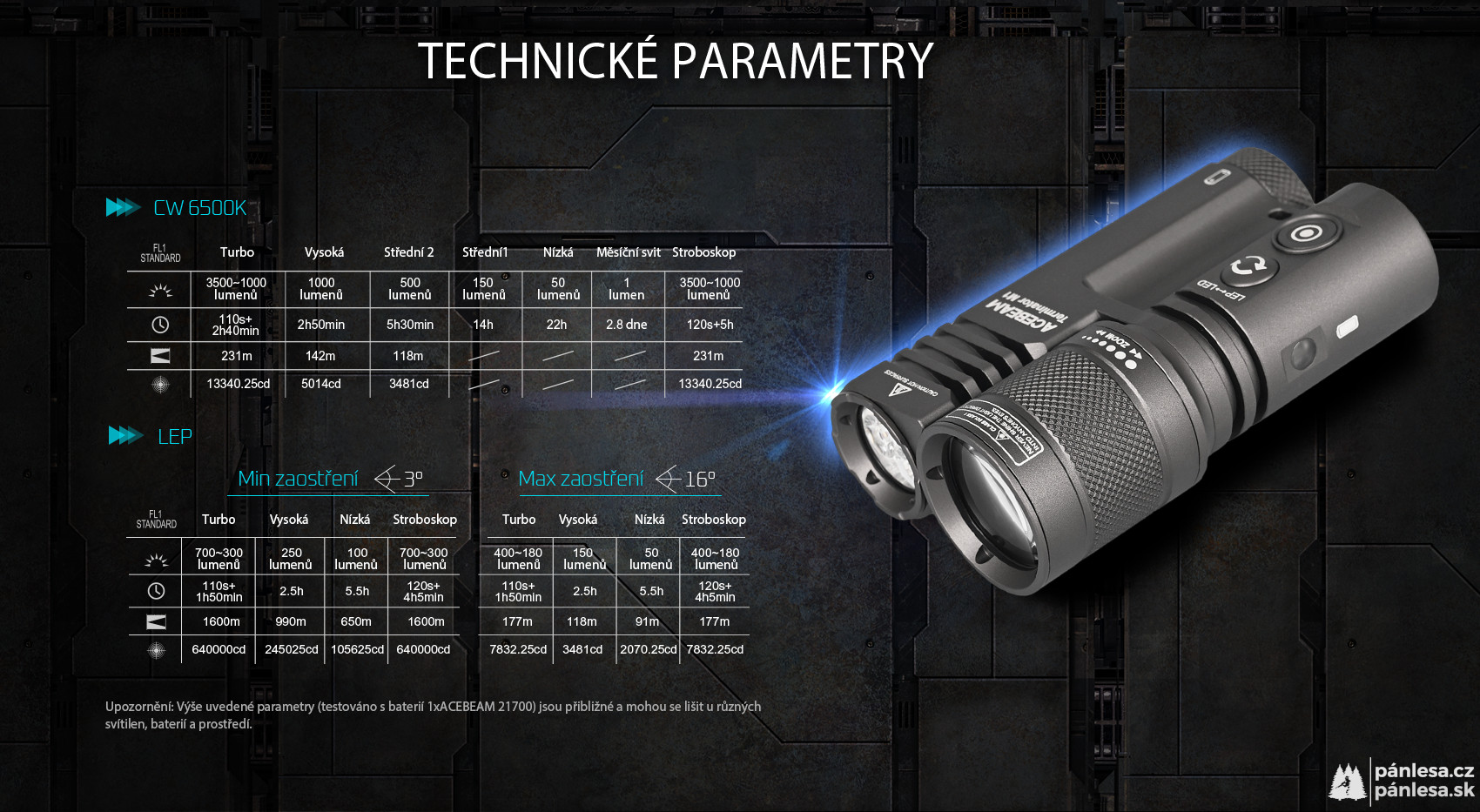 AceBeam Terminator M1, 3500 lm, grey - LEP a LED svítilna se zoomem, šedá