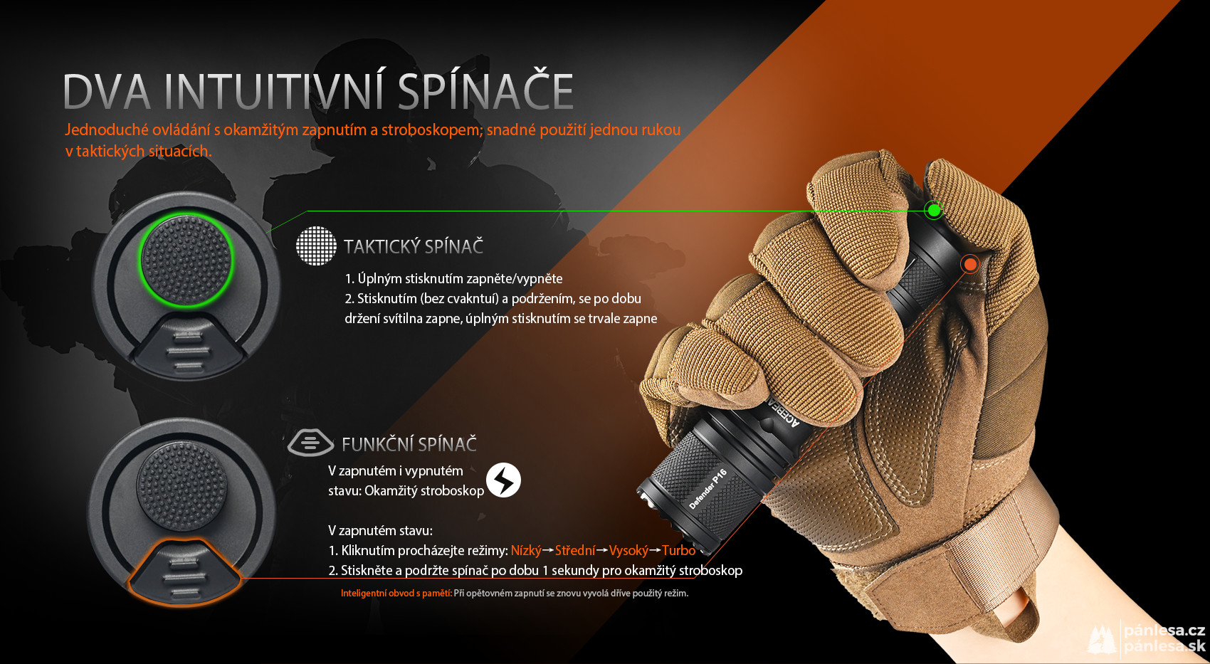 AceBeam Defender P16, 1800 lm, black - Taktická LED svítilna, černá
