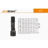 AceBeam L17, 2000 lm, zelené světlo - Lovecká LED svítilna, černá