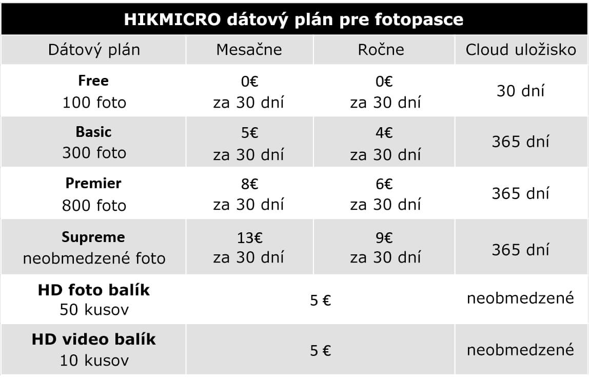 Hikmicro M15 - Fotopasca