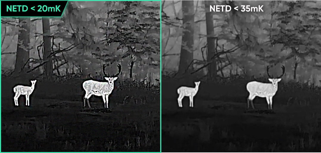 Hikmicro, NETD <20mK, tepelná citlivosť
