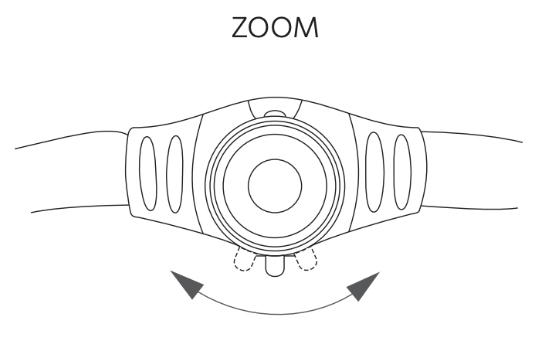 CELOVKA_PERFORMANCE_zoom