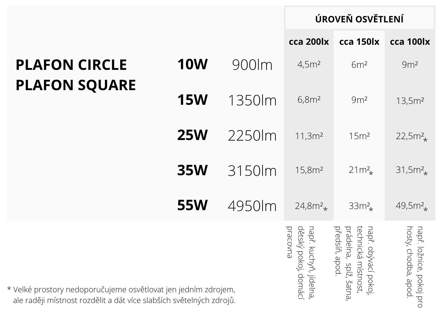 PLAFON_CIRCLE_SQUARE_schema