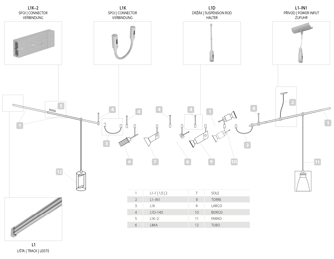 listy_system