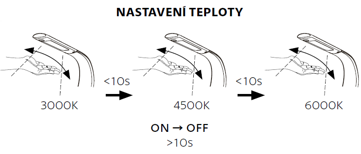 lord_evo_nastaveni_teploty