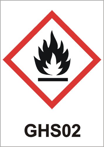 GHS02
