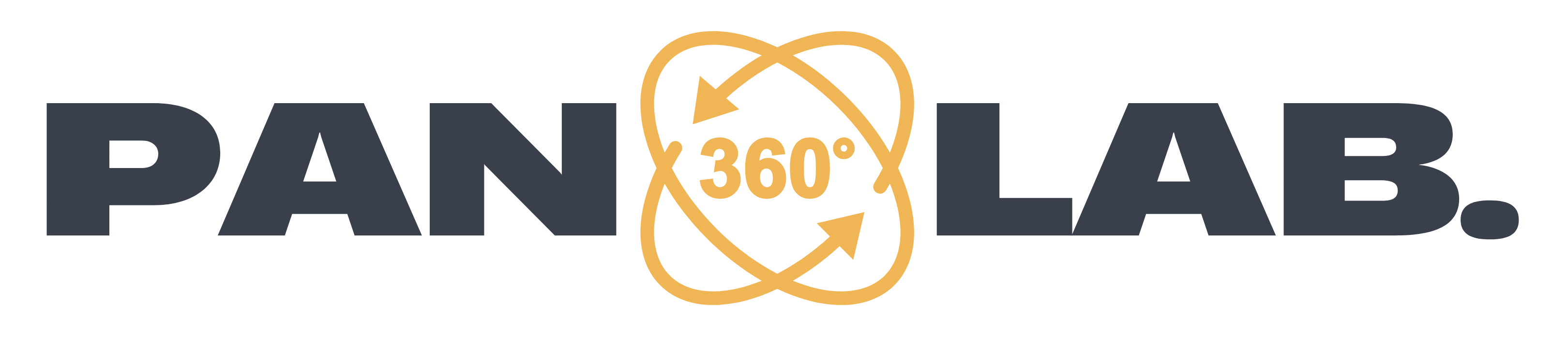 PANOLAB