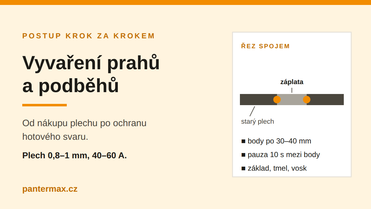 Vyvaření prahů a podběhů: celý postup od nákupu plechu po ochranu svaru