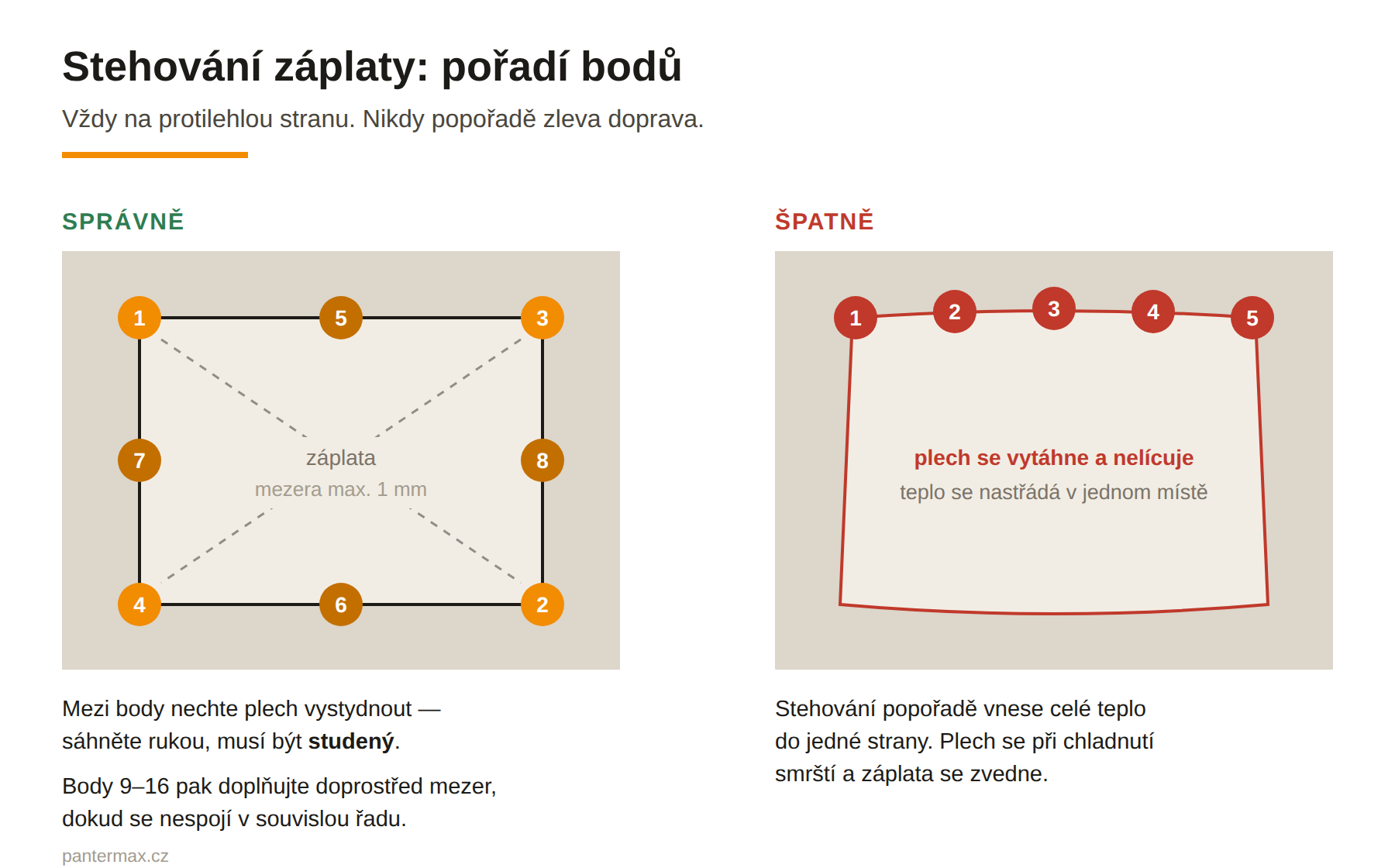 Schéma stehování karosářské záplaty křížem: pořadí svarových bodů 1 až 8 proti postupu popořadě