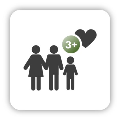 Family pro 3 Plus  max. 6 200 kcal (26 000 kJ)