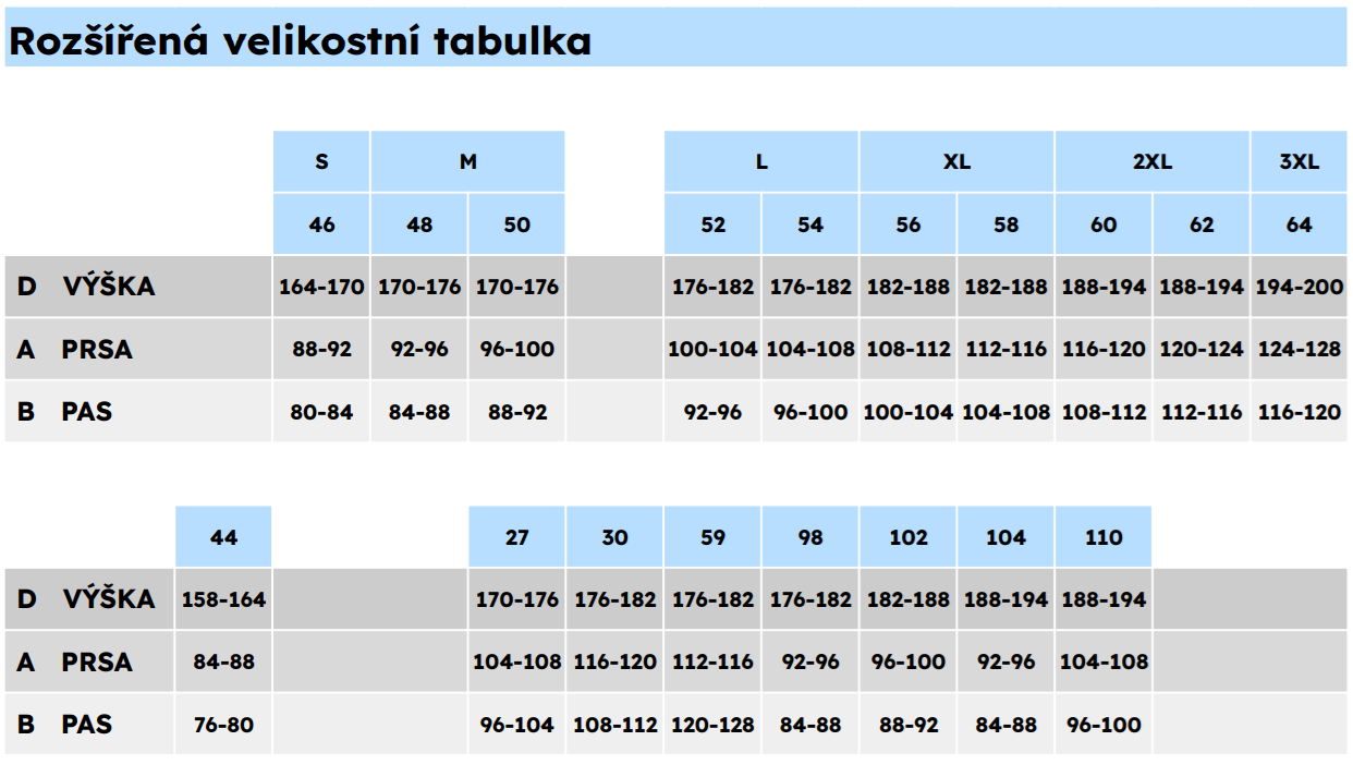 rozsirena-velikostni-tabulka-PAPAMARTIN