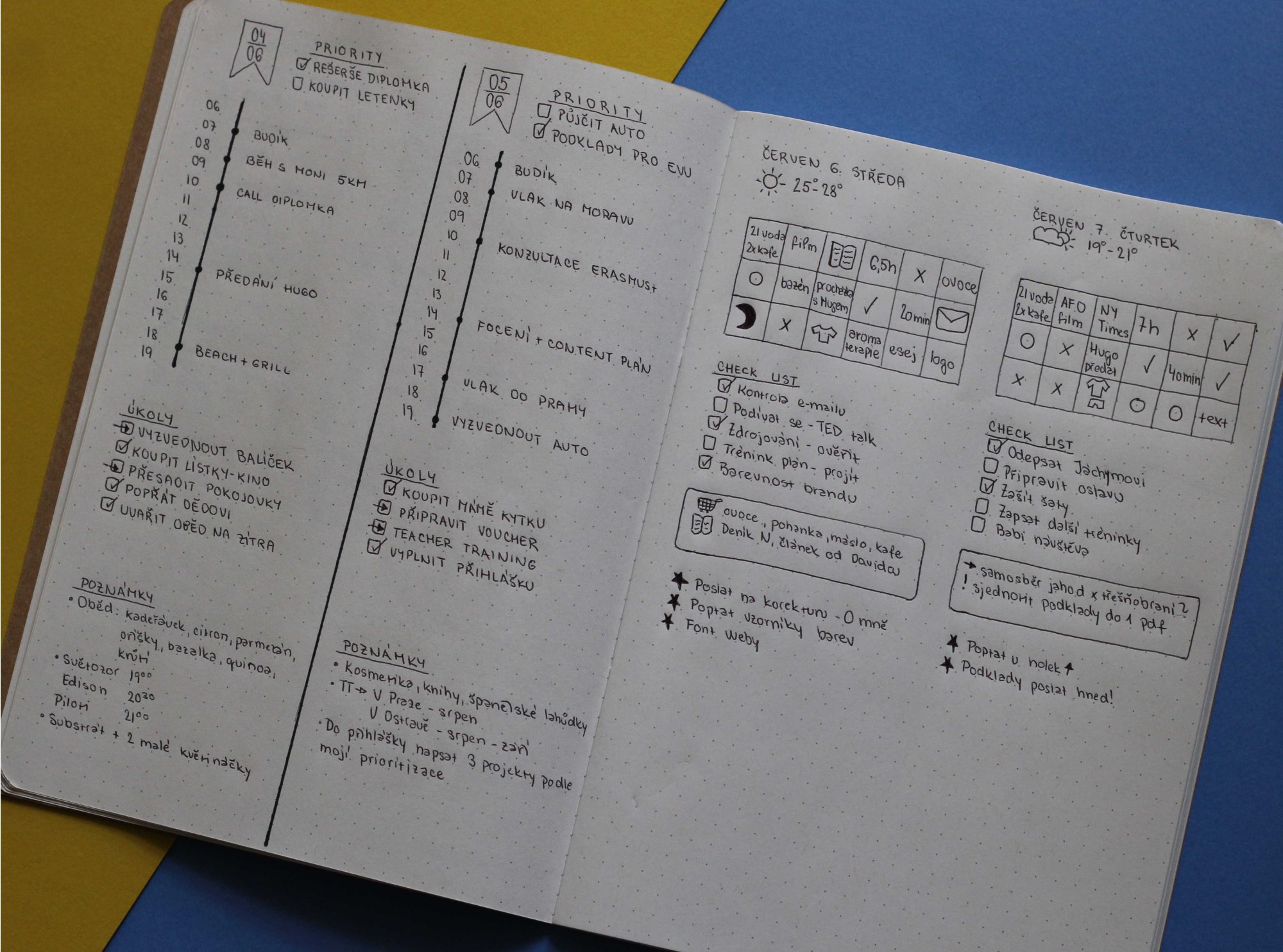 Metoda bullet journal a 5 kroků, jak s ní začít