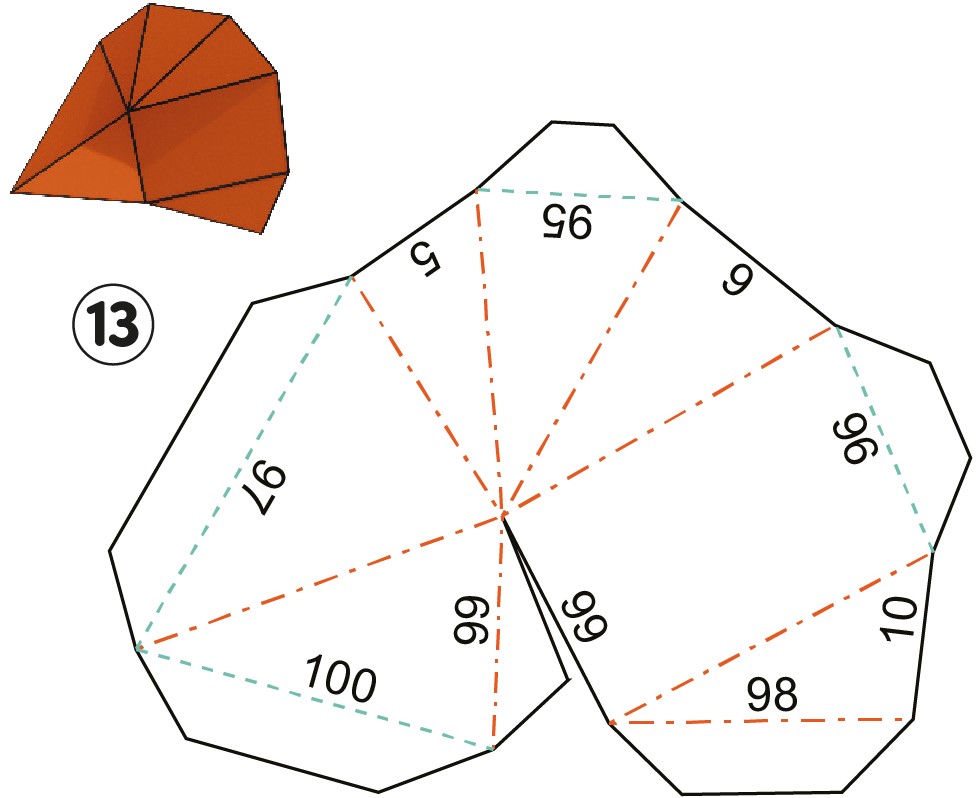 13
