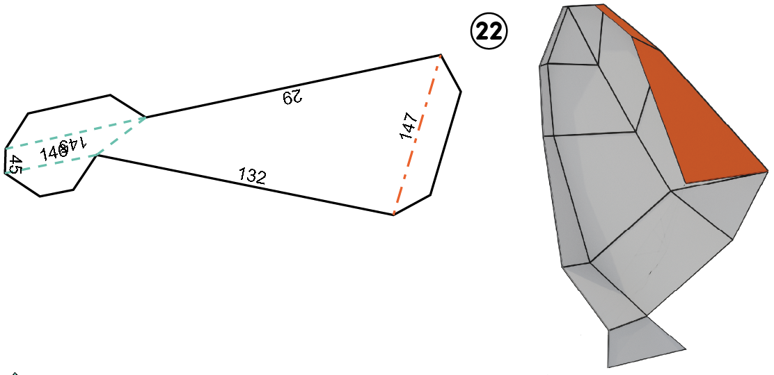 22