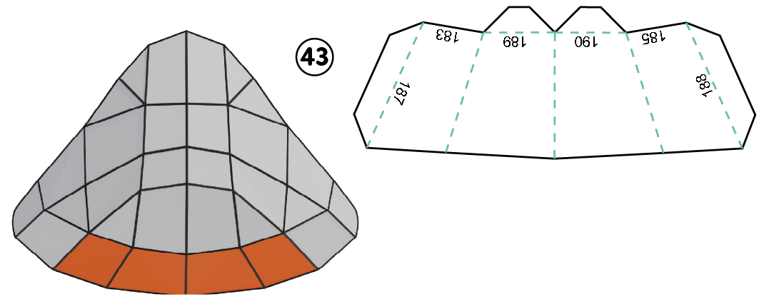 43