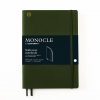 teckovany zapisnik leuchtturm1917 monocle b5 softcover olive