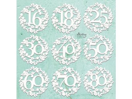 mintay chippies decor 12x12 inch jubilee numbers m 61 11zon