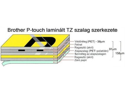 9F77754C C0AD 4C13 9791 71DBCF36911D QPTTZ521 3