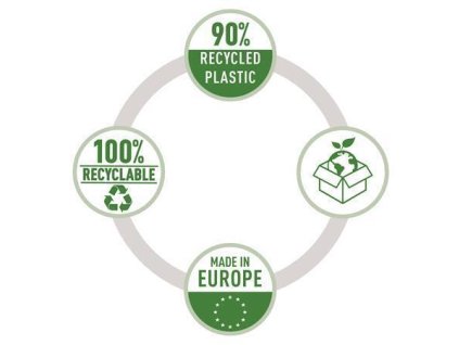 17EF0843 A374 4F1E A21F A8C9CFD4AD84 E40013003 6