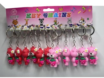 Klíčenka medvídek