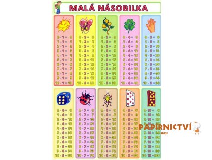 Tabulka A5 malá a velká násobilka 2 strany jednolist