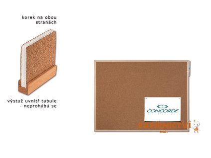 Korková tabule CONCORDE 60 x 90cm, vyztužená, oboustranná A0456