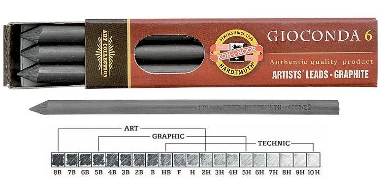 Fotografie Y-Tuha grafitová 2B - 4864