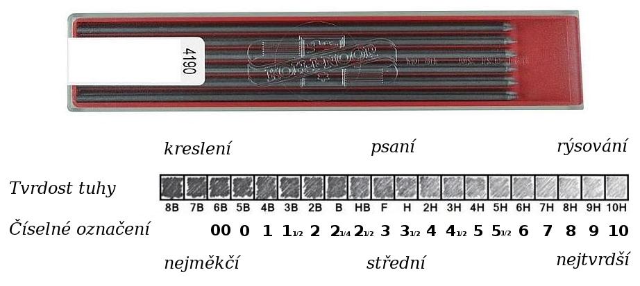 Fotografie Tuha grafitová technická 8B - 4190