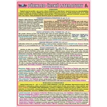 Tabulka skládačka A5 Přehled české literatury