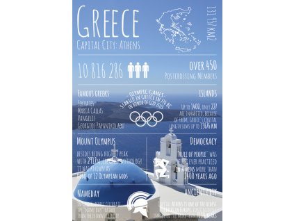 Pozdrowienia z Grecji width400 3
