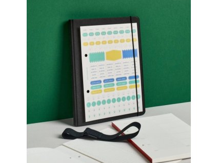 Plánovací sada A5 MALÁ - Papelote