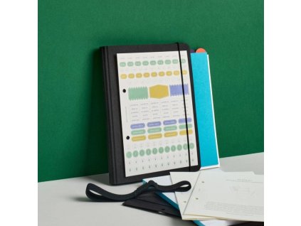 Plánovací sada A5 VELKÁ - Papelote