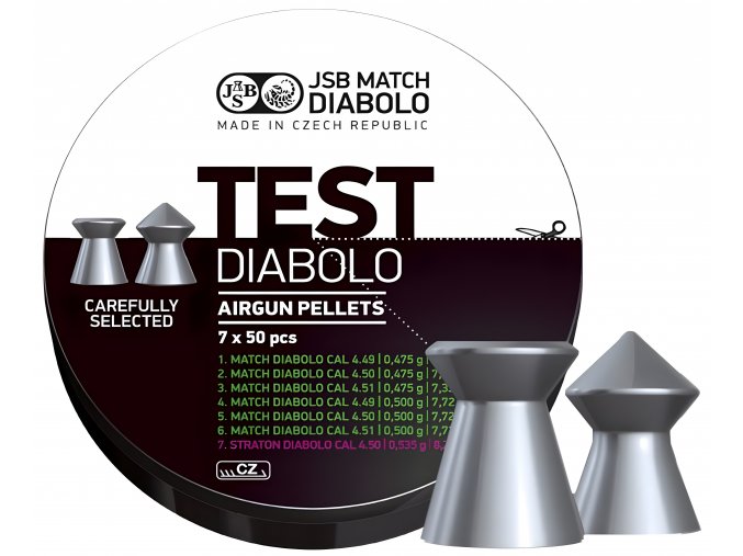 Diabolo JSB Match TEST pro pistoli .177