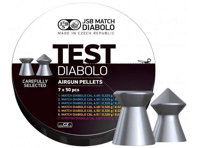 Diabolo JSB Match TEST pro pušku .177